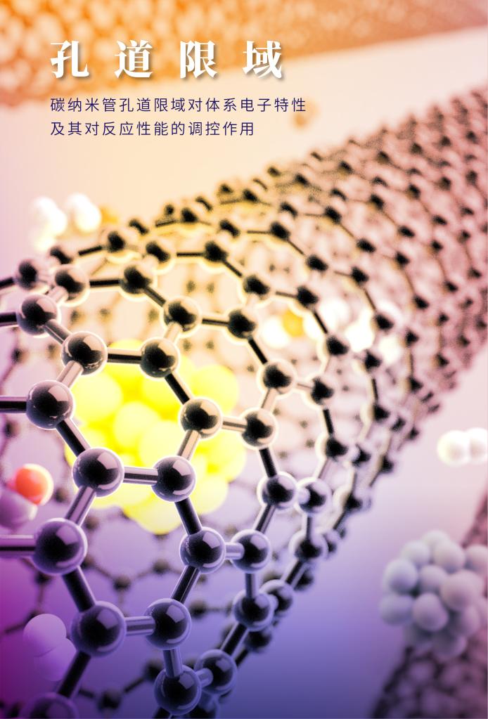 納米限域催化 微觀世界的“人工巢穴”如何改變化學反應法則？